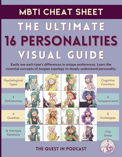 Free MBTI Personality Test